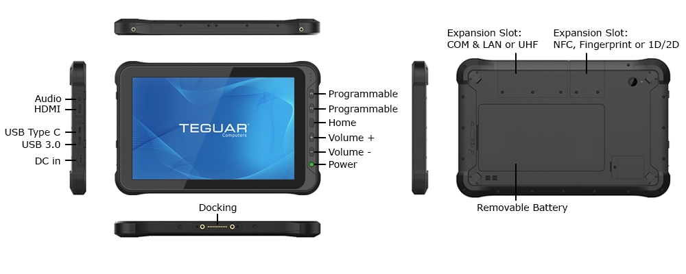 Android Rugged Tablet Inputs/Outputs