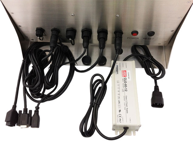 Industrial inputs and outputs