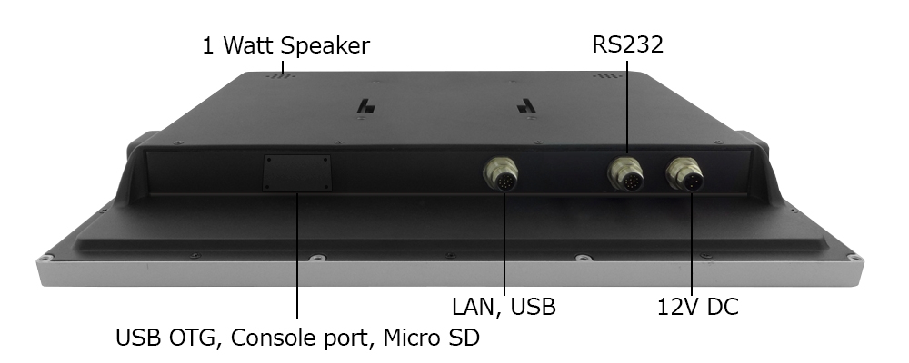 Inputs and outputs of the Teguar TA-A920-15