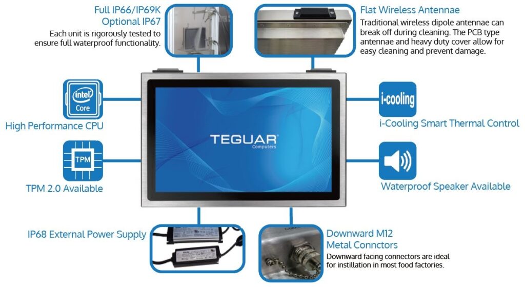 Features of the Teguar TS-5010-24