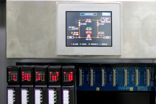 HMI interface with PLC modules