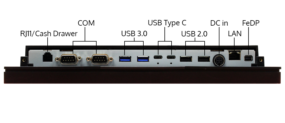 Labeled Inputs and Outputs on computer