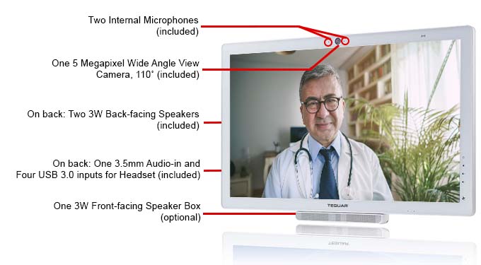 TM-5900-24 telemedicine features