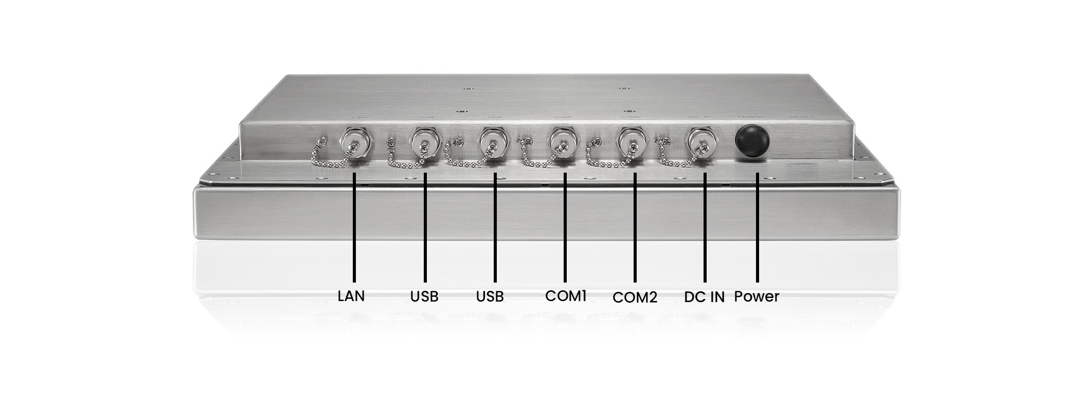 TS-4810 IOs Labled