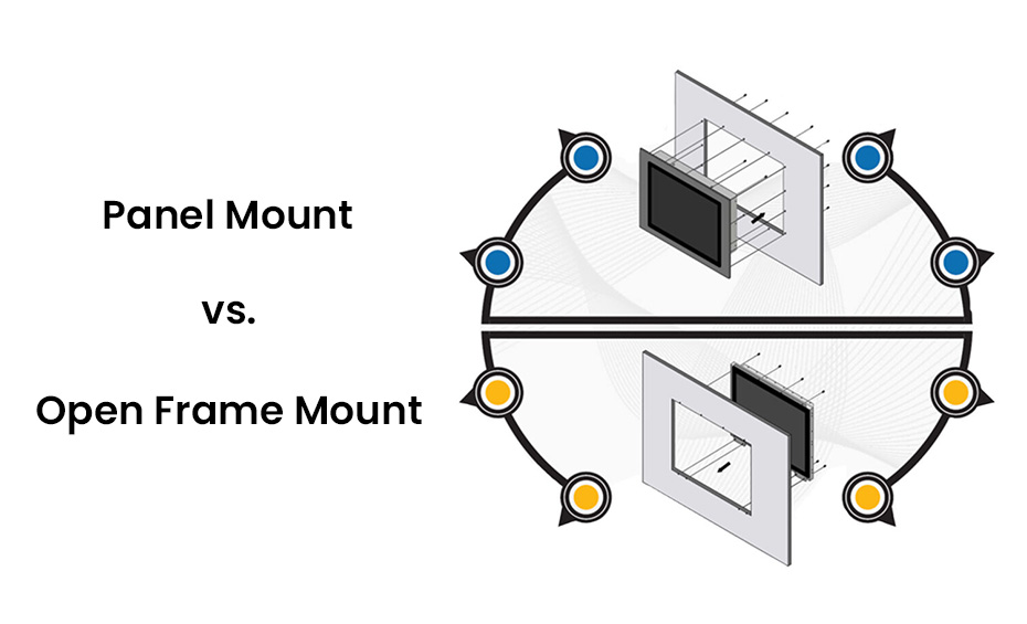 Infographic showing a panel pc being panel mounted vs one being open frame mounted