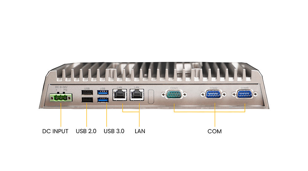Industrial Panel PC Cornerstone I/O Diagram
