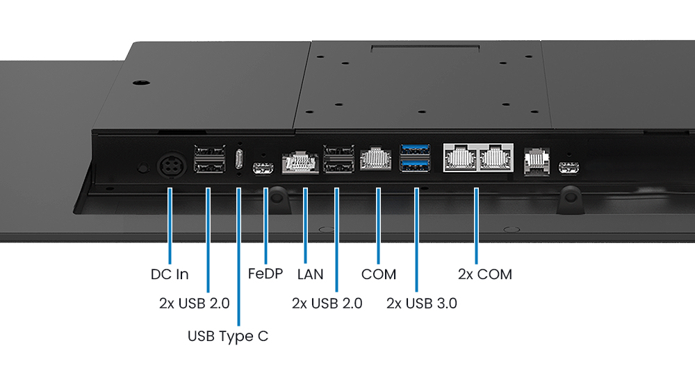 Horizon TM-6140 IO Diagram