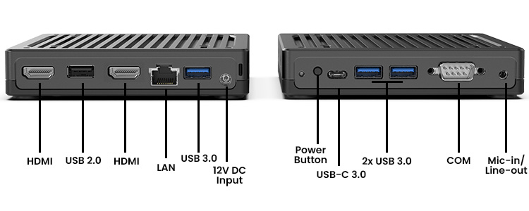 Industrial-NUC-TB-4840-Labeled-IOs