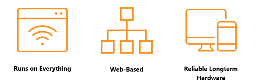 Runs on Everything, Web-based, Reliable Longterm Hardware