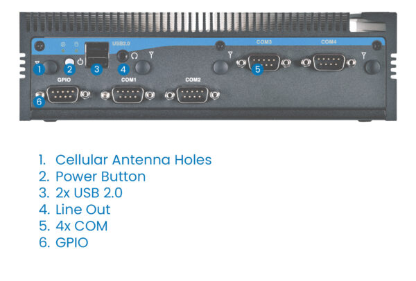 Compact Core Ultra PC with 8 USB | Optio TB-7293