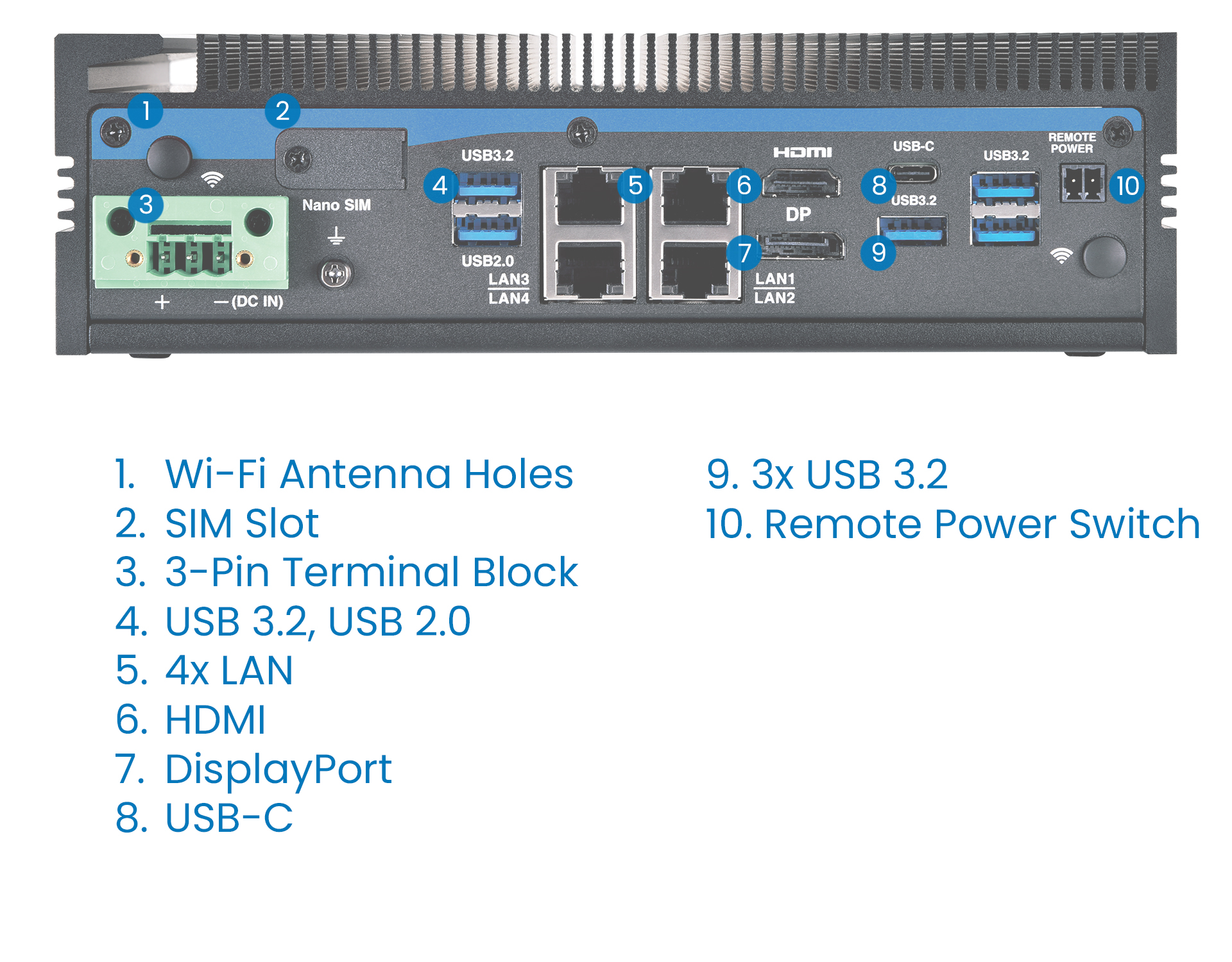 Optio IO Diagram Front