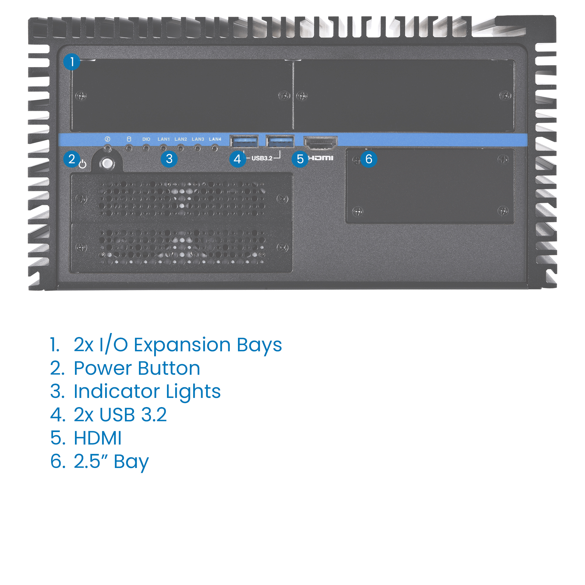 Regis IO diagram Back
