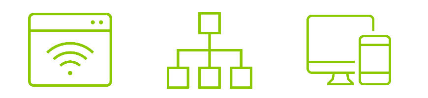 Benefits of SORBA.ai and Teguar