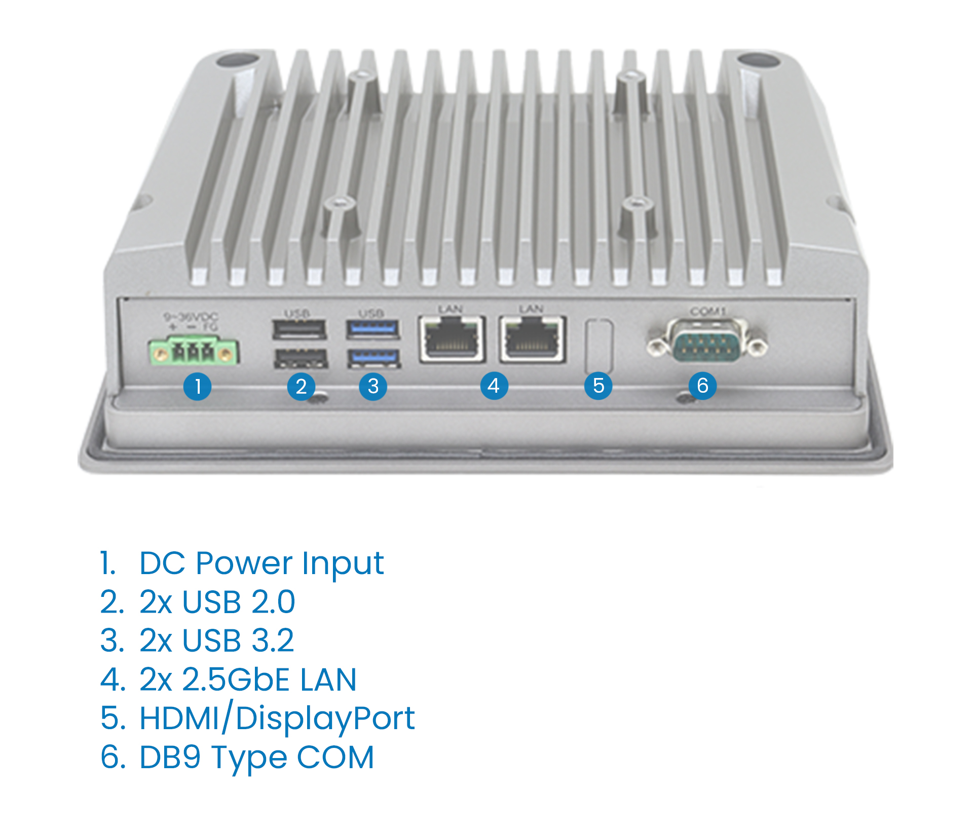 TP-6145-07 IO Diagram