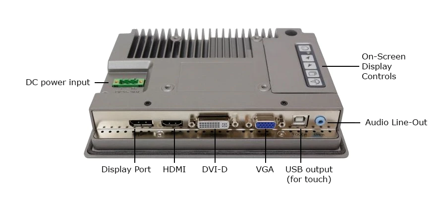 Back panel of TD-45-07 including inputs and outputs