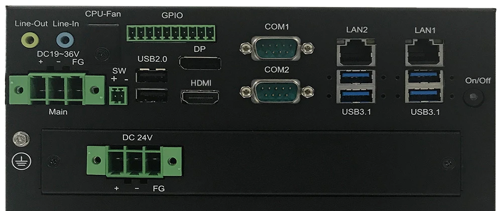 TB-5745-PCIe inputs and outputs