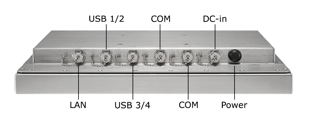 Inputs and outputs of Teguar's TS-5610-15 Stainless Steel Computer