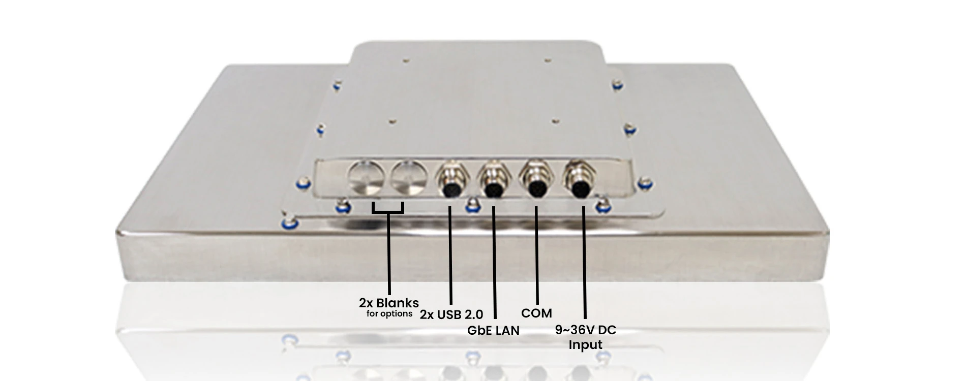 TS-5945-16 IOs Labled